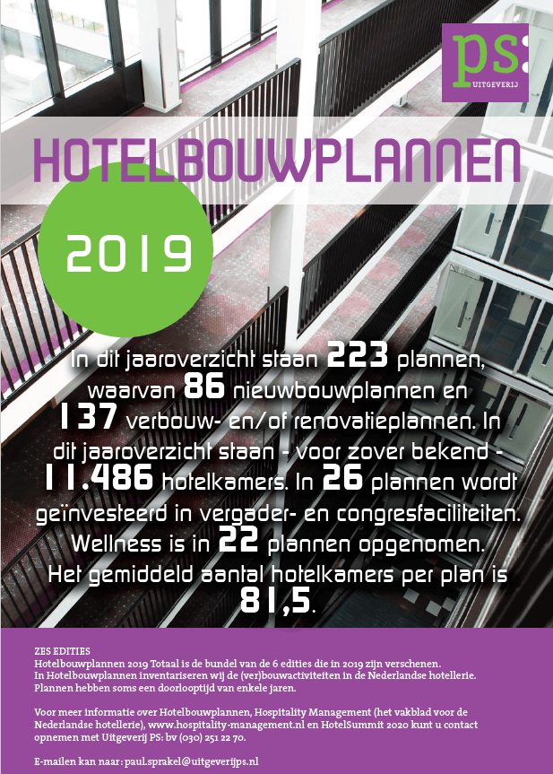 Hotelbouwplannen
